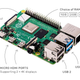 Imagen para el artículo titulado La nueva Raspberry Pi 4 cuesta 35 dólares y soporta hasta dos pantallas 4K